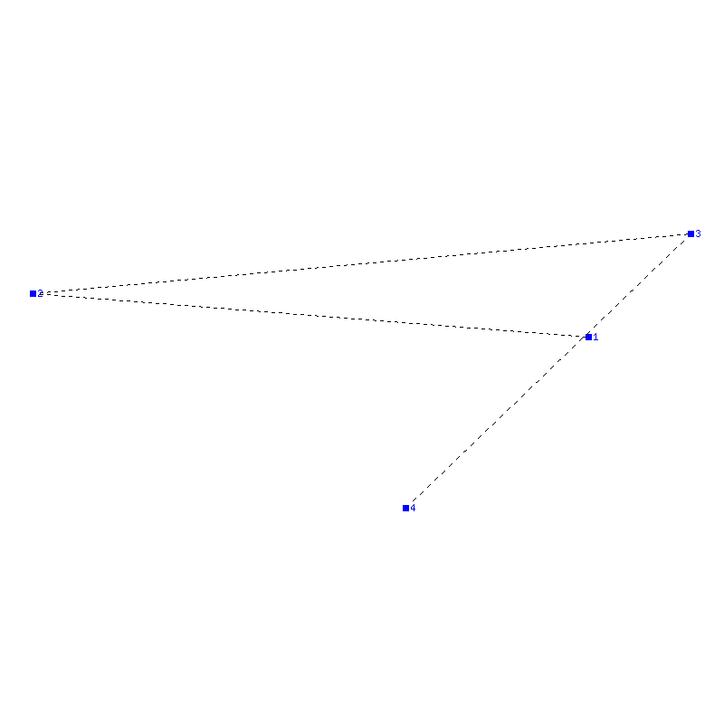 Flugauswertung